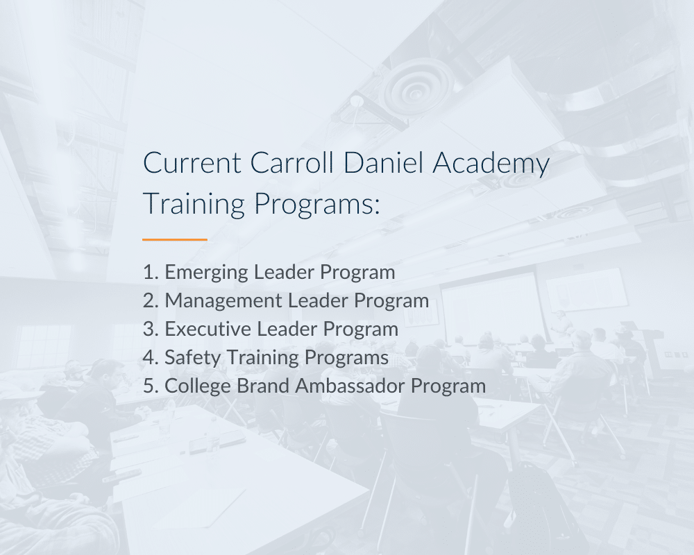 graphic of current carroll daniel academy training programs